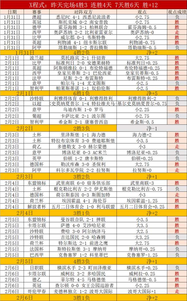 沙特联霸气,连冠,独家揭秘强,博鱼体育官网,BoYu,SPORTS,博鱼体育中国官网,BoYu体育平台,博鱼体育服务