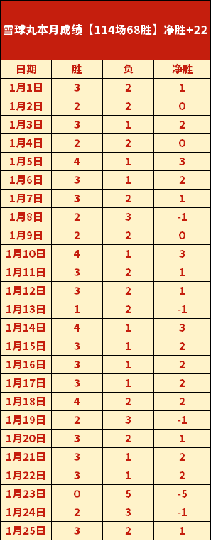 切尔西射手,雅克松喜讯,回归训练,博鱼体育官网,BoYu,SPORTS,博鱼体育中国官网,BoYu体育平台,博鱼体育服务