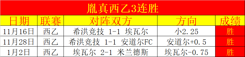 質疑切爾西,球衣贊助協,議引爭議,博鱼体育官网,BoYu,SPORTS,博鱼体育中国官网,BoYu体育平台,博鱼体育服务