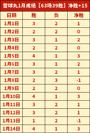 国足世预赛,强赛可能实,施赛会制比,博鱼体育官网,BoYu,SPORTS,博鱼体育中国官网,BoYu体育平台,博鱼体育服务
