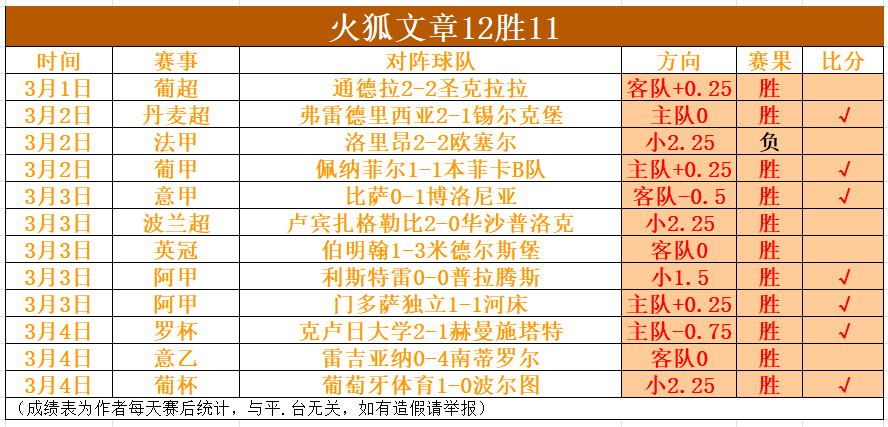 熊诗芮与张,小楠分获亚,冬会单板滑,博鱼体育官网,BoYu,SPORTS,博鱼体育中国官网,BoYu体育平台,博鱼体育服务