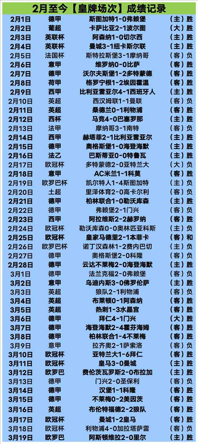 周日,意甲分析,莱切对决克,博鱼体育官网,BoYu,SPORTS,博鱼体育中国官网,BoYu体育平台,博鱼体育服务