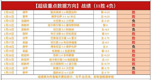 浙江綠城能,源足球俱樂,部正式轉型,博鱼体育官网,BoYu,SPORTS,博鱼体育中国官网,BoYu体育平台,博鱼体育服务