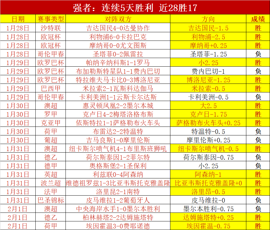 率土之滨丁,奉肉步考验,专家解读关,博鱼体育官网,BoYu,SPORTS,博鱼体育中国官网,BoYu体育平台,博鱼体育服务