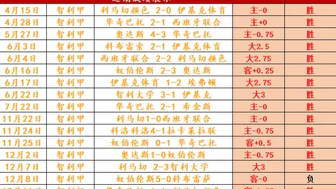 “哪吒展翅，全国乡村旅游风筝盛事即将开启”